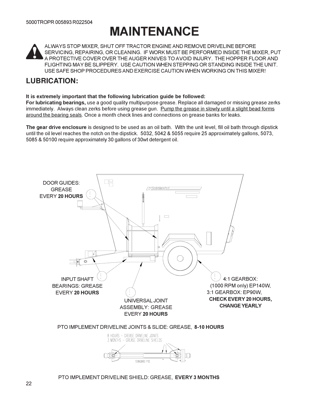 Kuhn Rikon Verti-Maxx Mixer, 5000 Series instruction manual Check Every 20 Hours, Change Yearly 