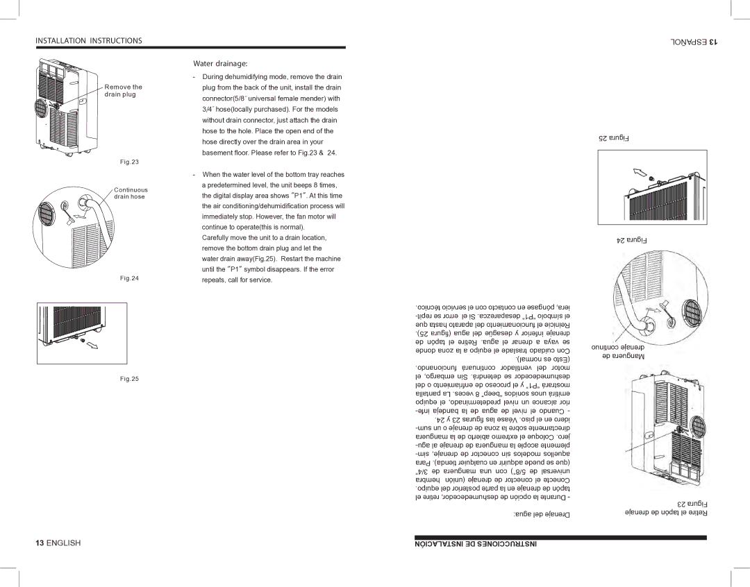 Kul KU32085 manual ESPAÑOL13, Water drainage 