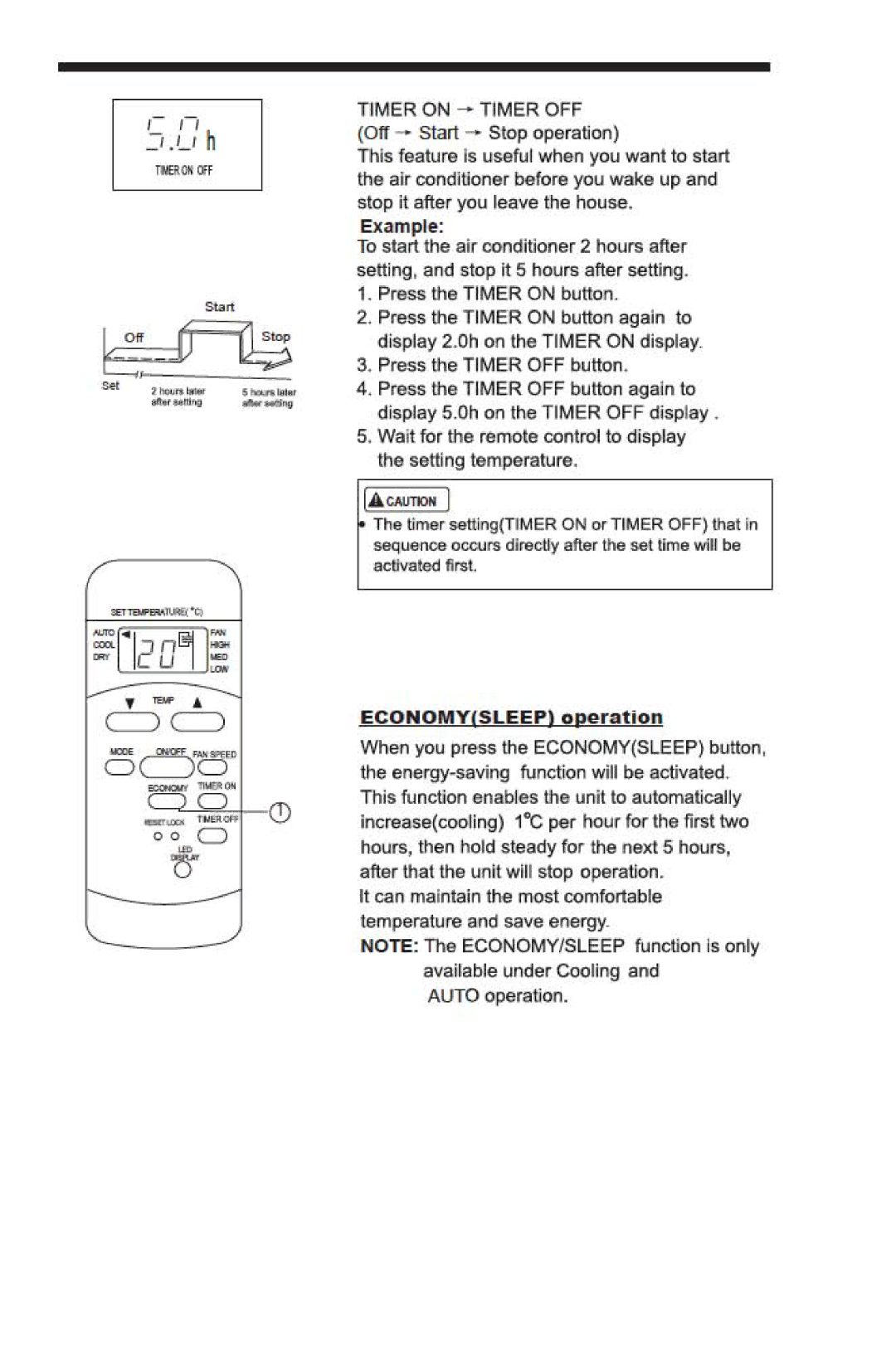 Kul KU32085 manual 