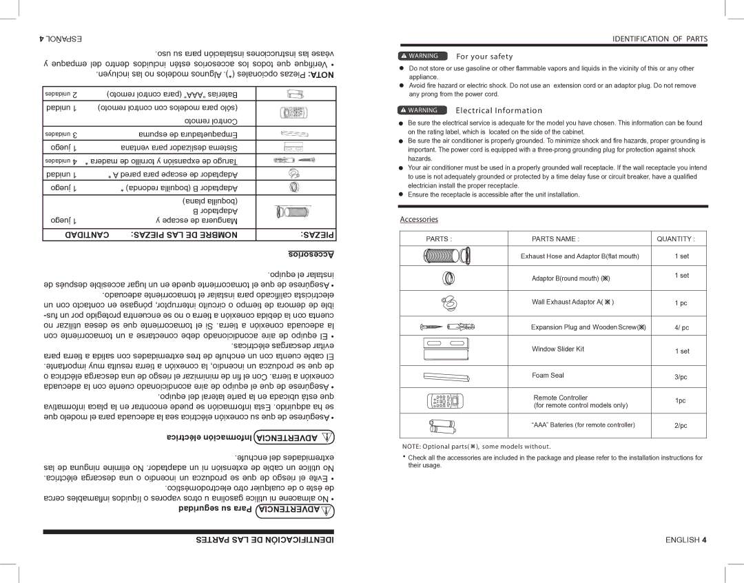 Kul KU32085 manual Cantidad Piezas LAS DE Nombre, Identification of Parts, Accessories 