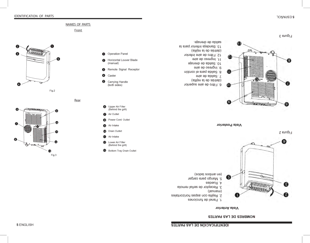 Kul KU32085 manual Partes LAS DE Nombres Partes LAS DE Identificación, Identification of Parts Names of Parts, Front, Rear 