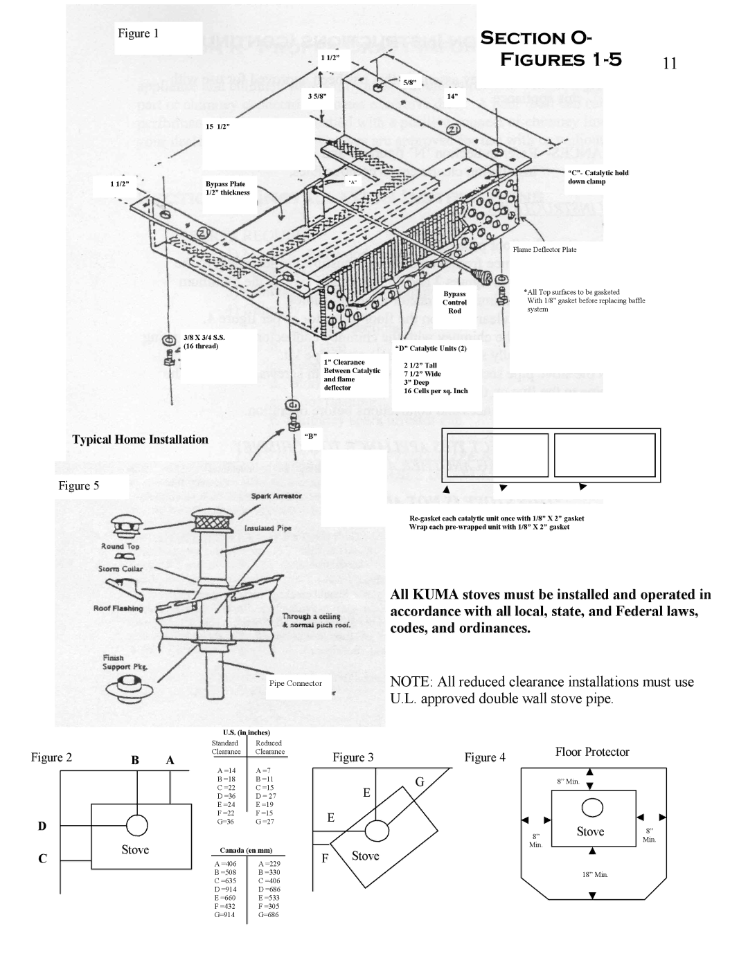 Kuma Stoves K-400, K-300 manual Section O- Figures 1-5, Typical Home Installation 