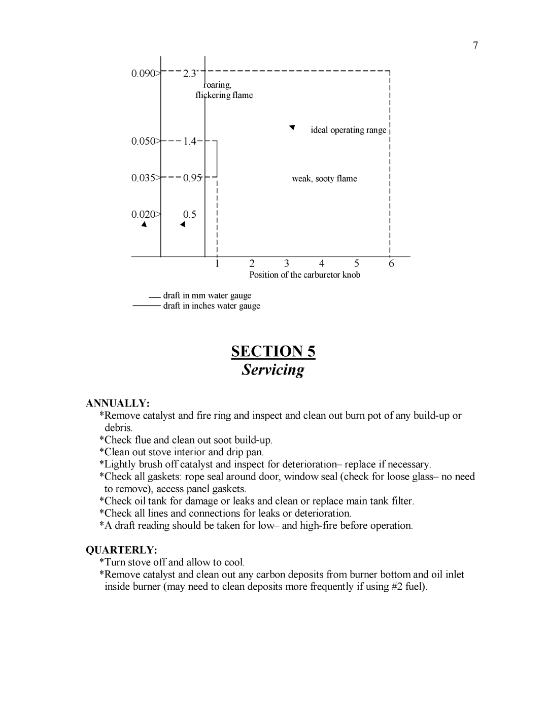 Kuma Stoves OC-10, OC-7, OC-8 user manual Servicing, Annually, Quarterly 