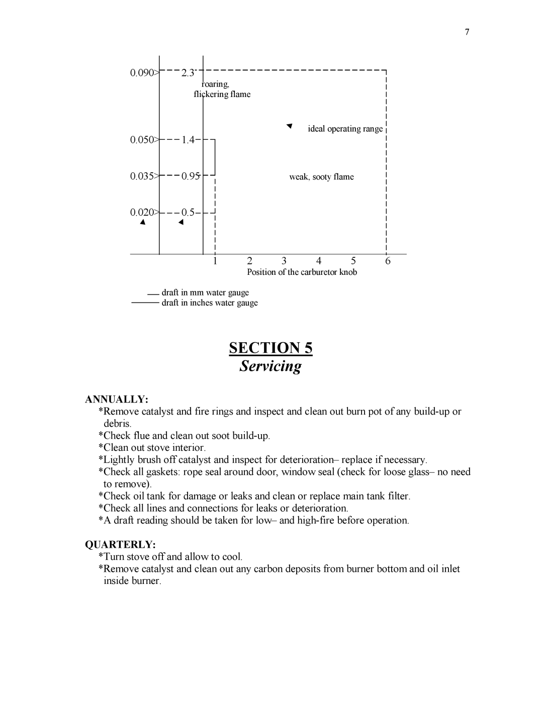 Kuma Stoves SHASTA user manual Servicing, Annually, Quarterly 