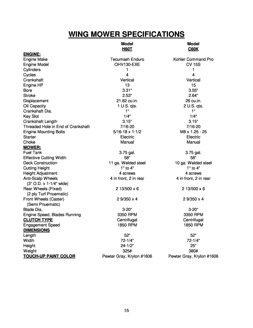 Kunz C60K, H60T, H60B, E60B Wing Mower Specifications, Model, Engine, Clutch Type, Dimensions, Touch-Up Paint Color 