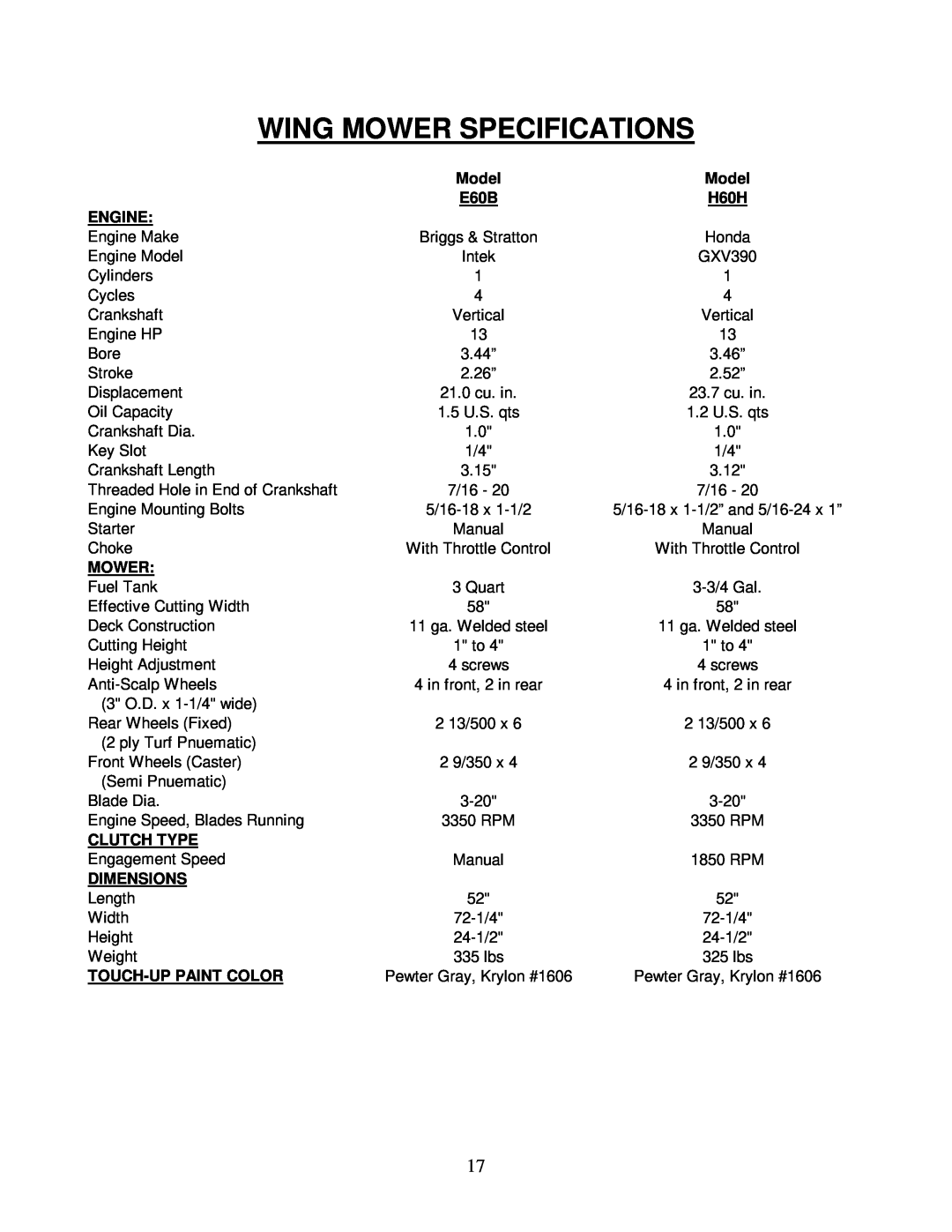 Kunz C60K, H60T, H60B, E60B Wing Mower Specifications, Model, Engine, H60H, Clutch Type, Dimensions, Touch-Up Paint Color 