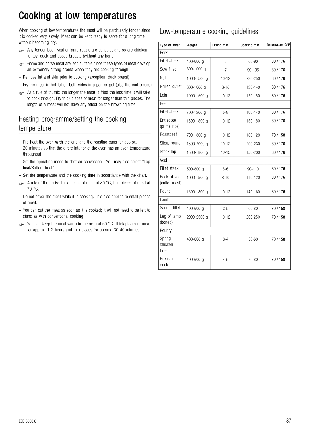 Kuppersbusch USA EEB 6500.8 installation manual `ççâáåÖ=~í=äçï=íÉãéÉê~íìêÉë 