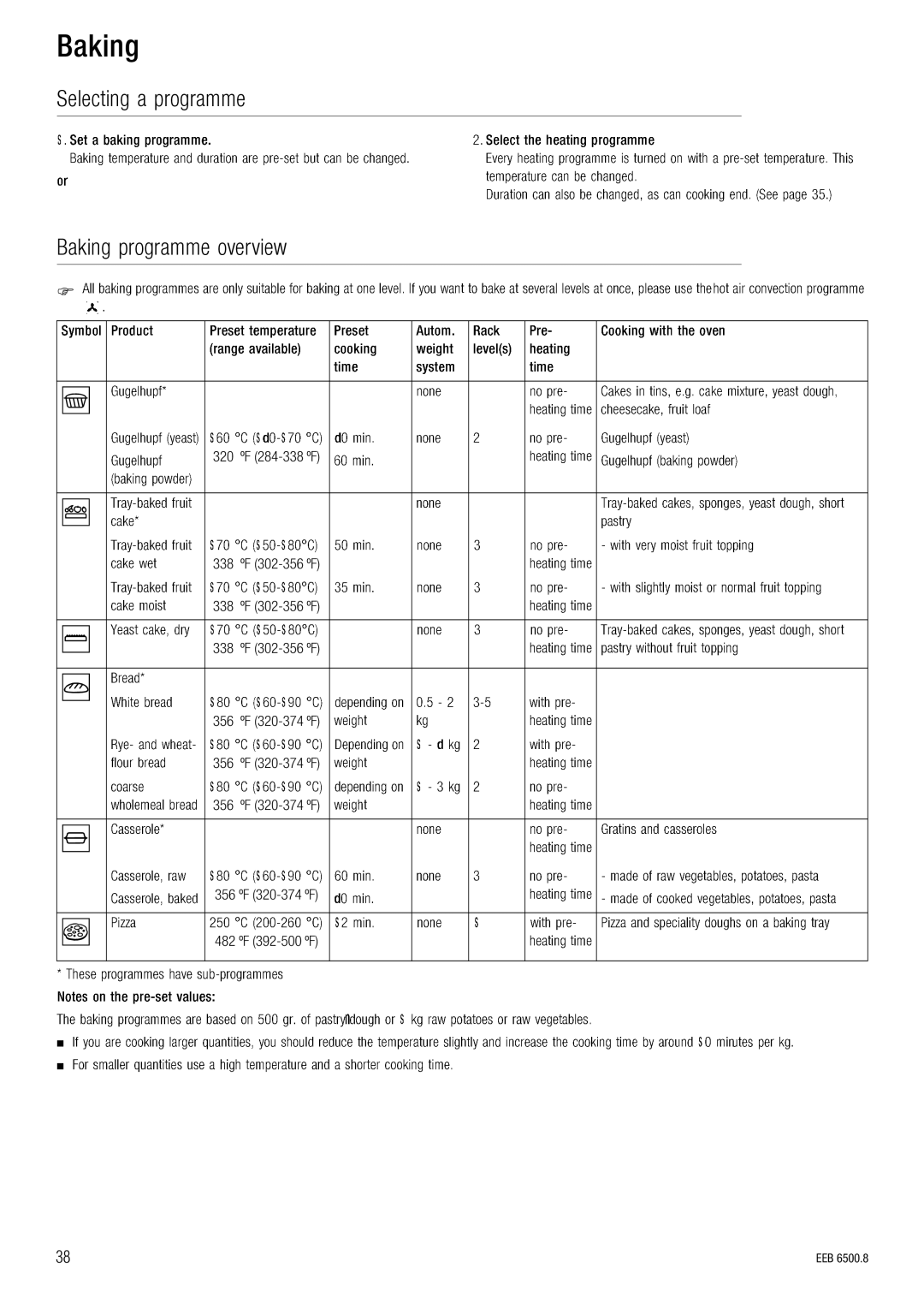 Kuppersbusch USA EEB 6500.8 installation manual ~âáåÖ 