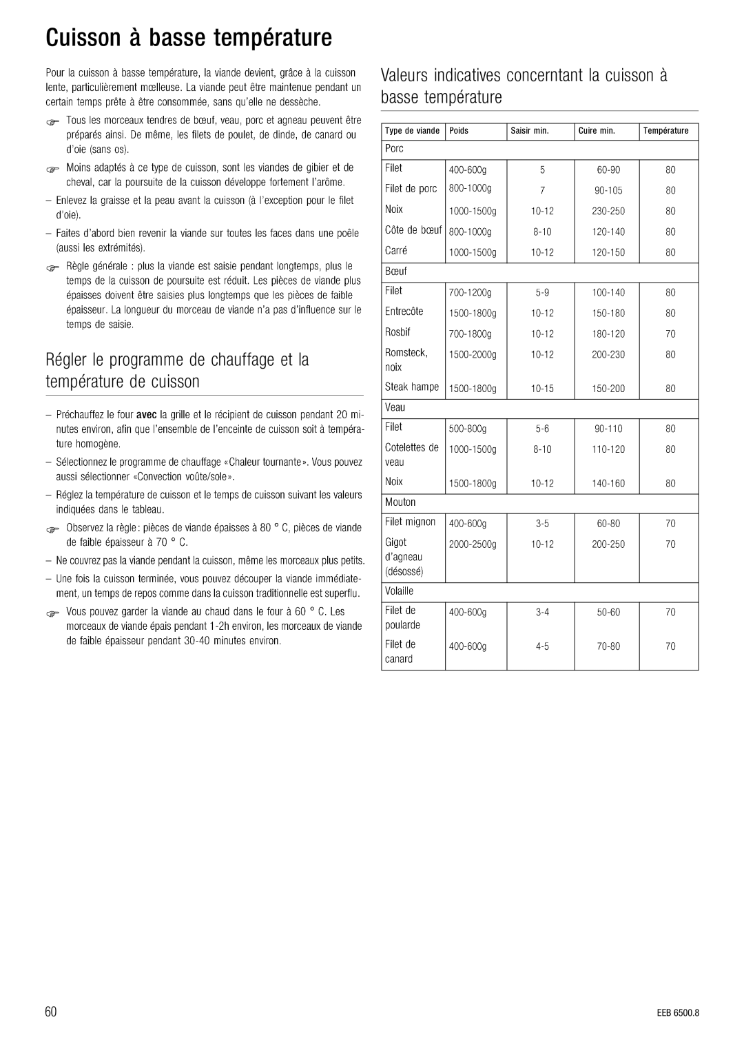 Kuppersbusch USA EEB 6500.8 installation manual `ìáëëçå=¶=Ä~ëëÉ=íÉãé¨ê~íìêÉ 