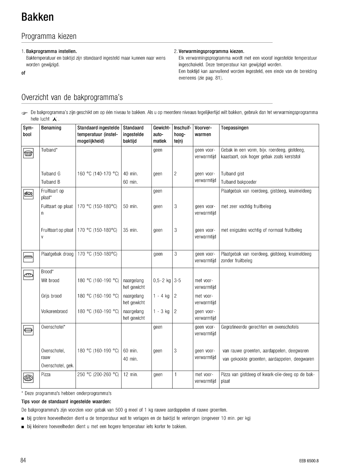 Kuppersbusch USA EEB 6500.8 installation manual ~ââÉå 