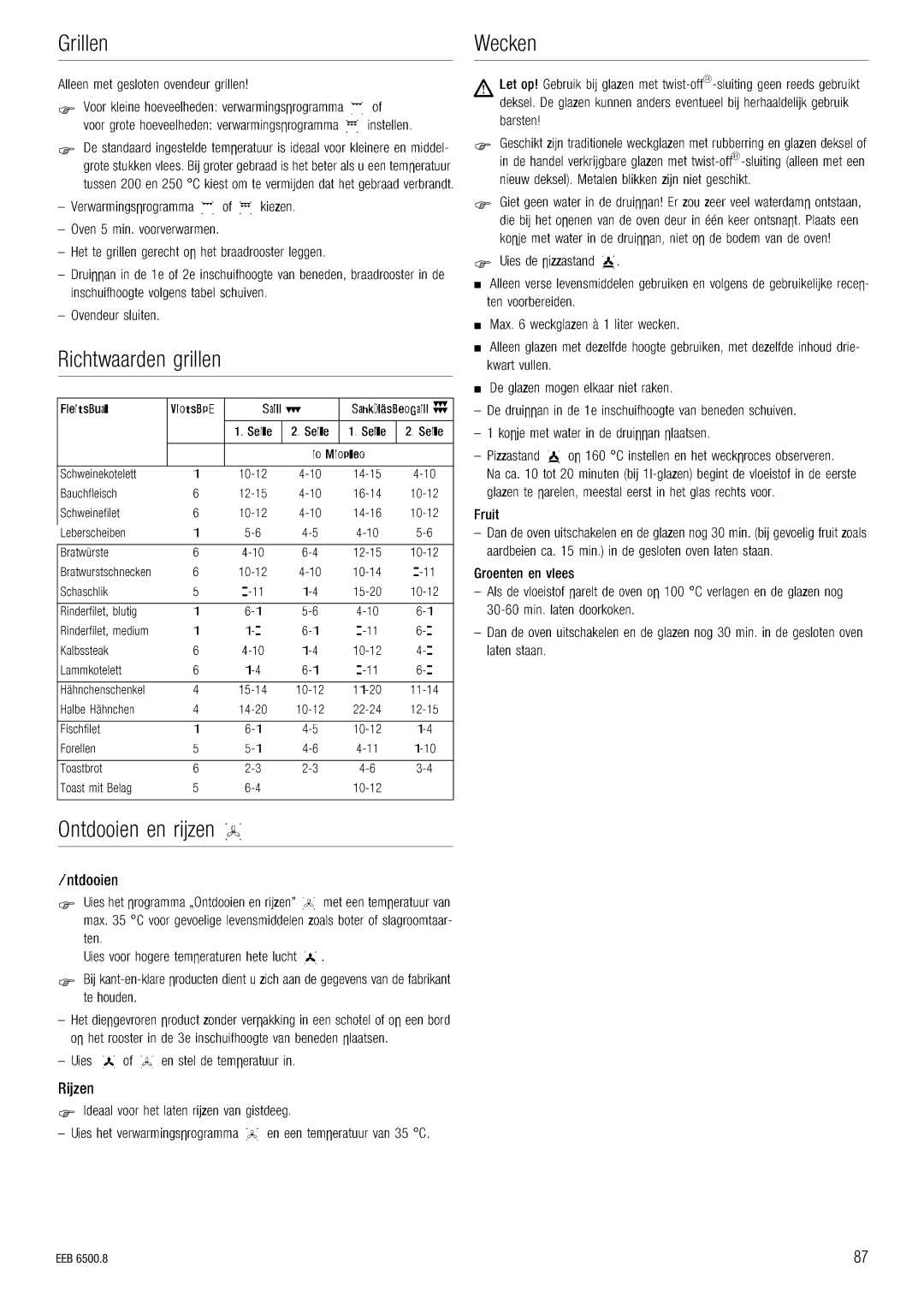 Kuppersbusch USA EEB 6500.8 installation manual DêáääÉå TÉÅâÉå OáÅÜíï~~êÇÉå=ÖêáääÉå LåíÇççáÉå=Éå=êáàòÉå= 