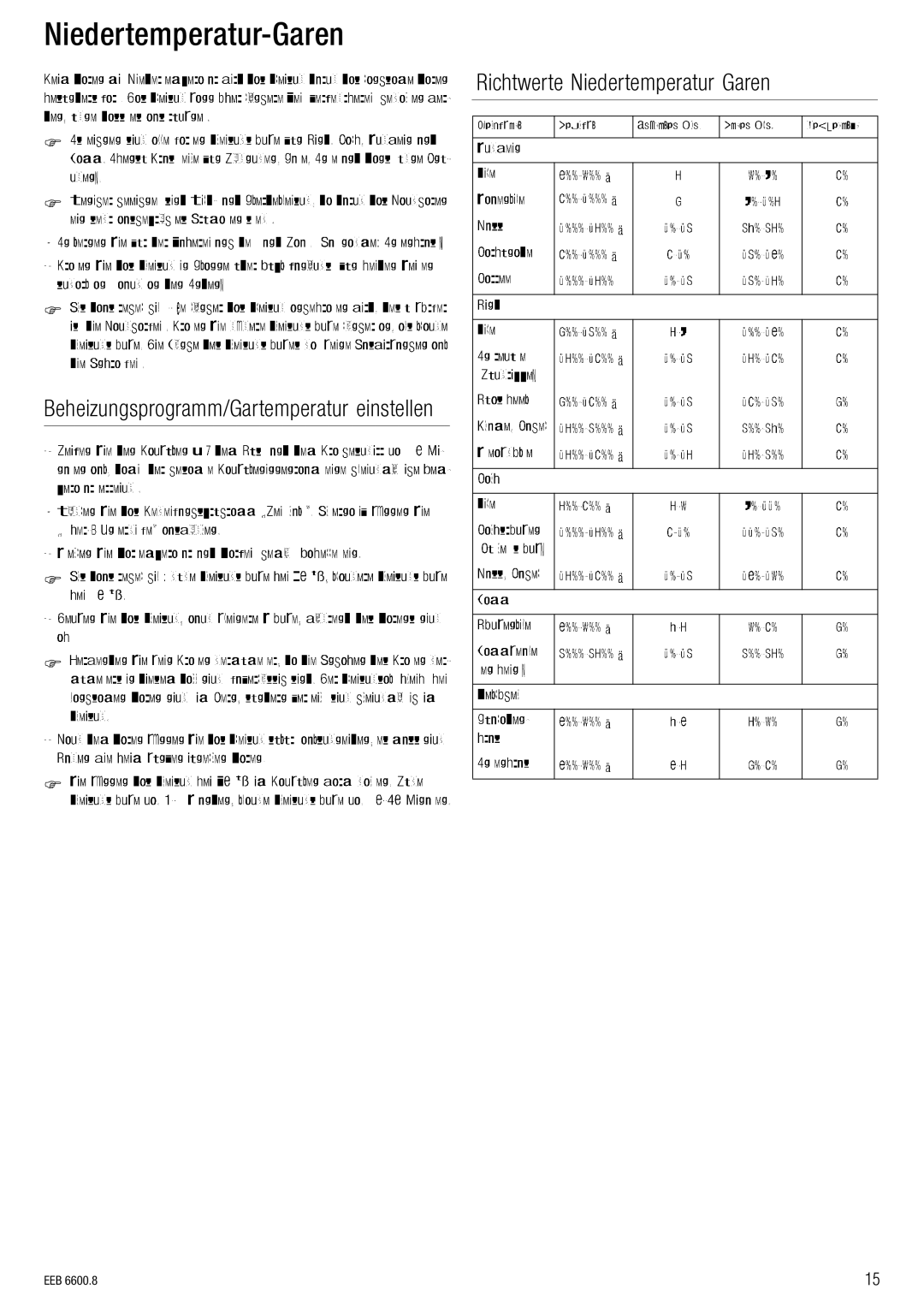 Kuppersbusch USA EEB 6600.8 installation manual KáÉÇÉêíÉãéÉê~íìêJd~êÉå 