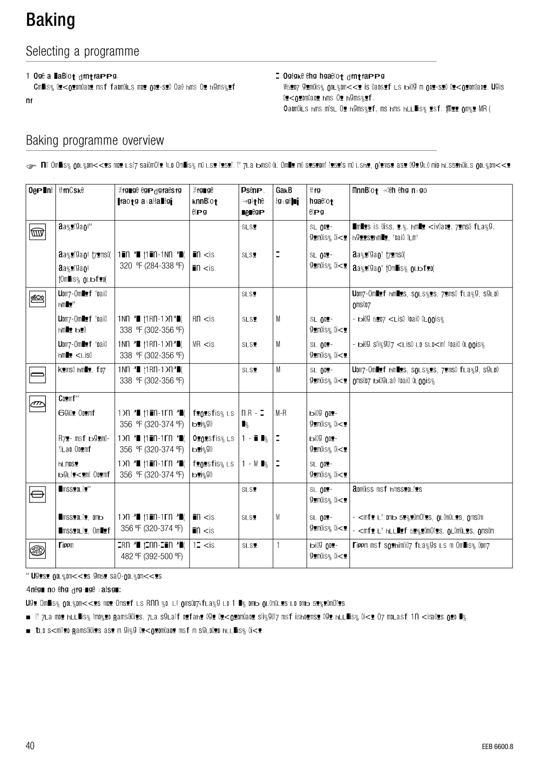 Kuppersbusch USA EEB 6600.8 installation manual ~âáåÖ 