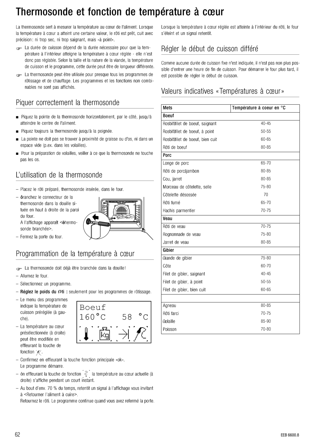 Kuppersbusch USA EEB 6600.8 installation manual QÜÉêãçëçåÇÉ=Éí=ÑçåÅíáçå=ÇÉ=íÉãé¨ê~íìêÉ=¶=ÅÌìê 