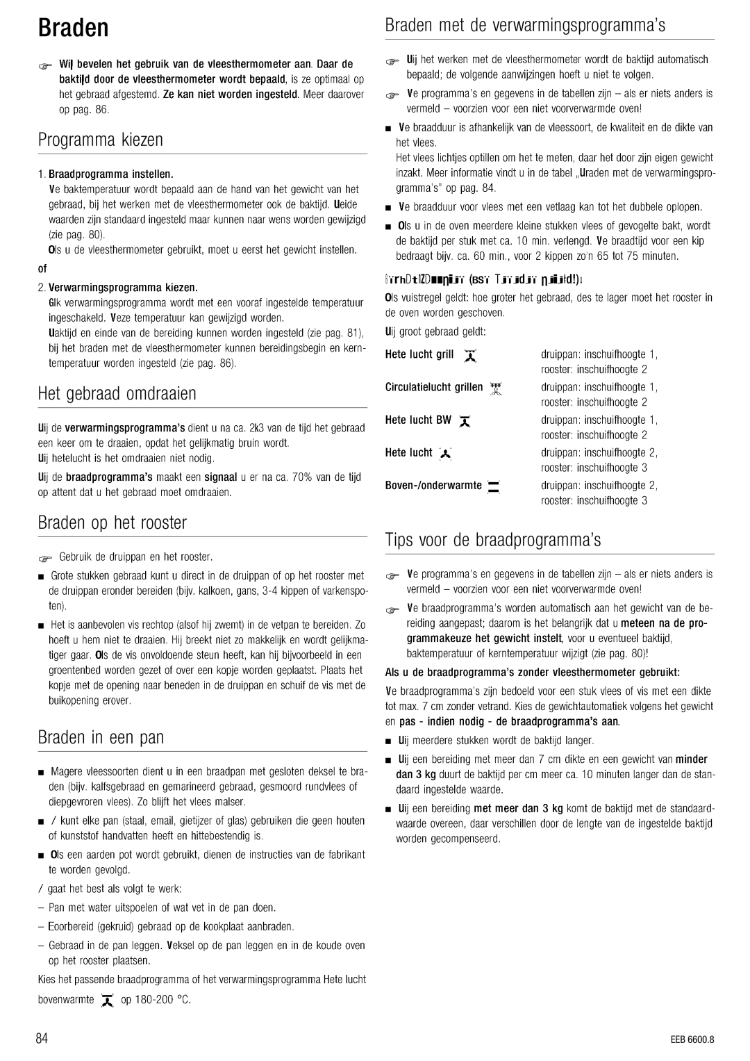 Kuppersbusch USA EEB 6600.8 installation manual ~ÇÉå 