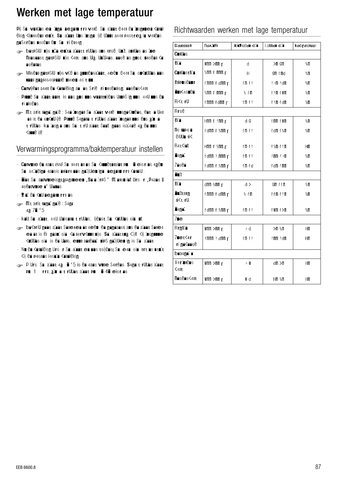 Kuppersbusch USA EEB 6600.8 installation manual TÉêâÉå=ãÉí=ä~ÖÉ=íÉãéÉê~íììê 