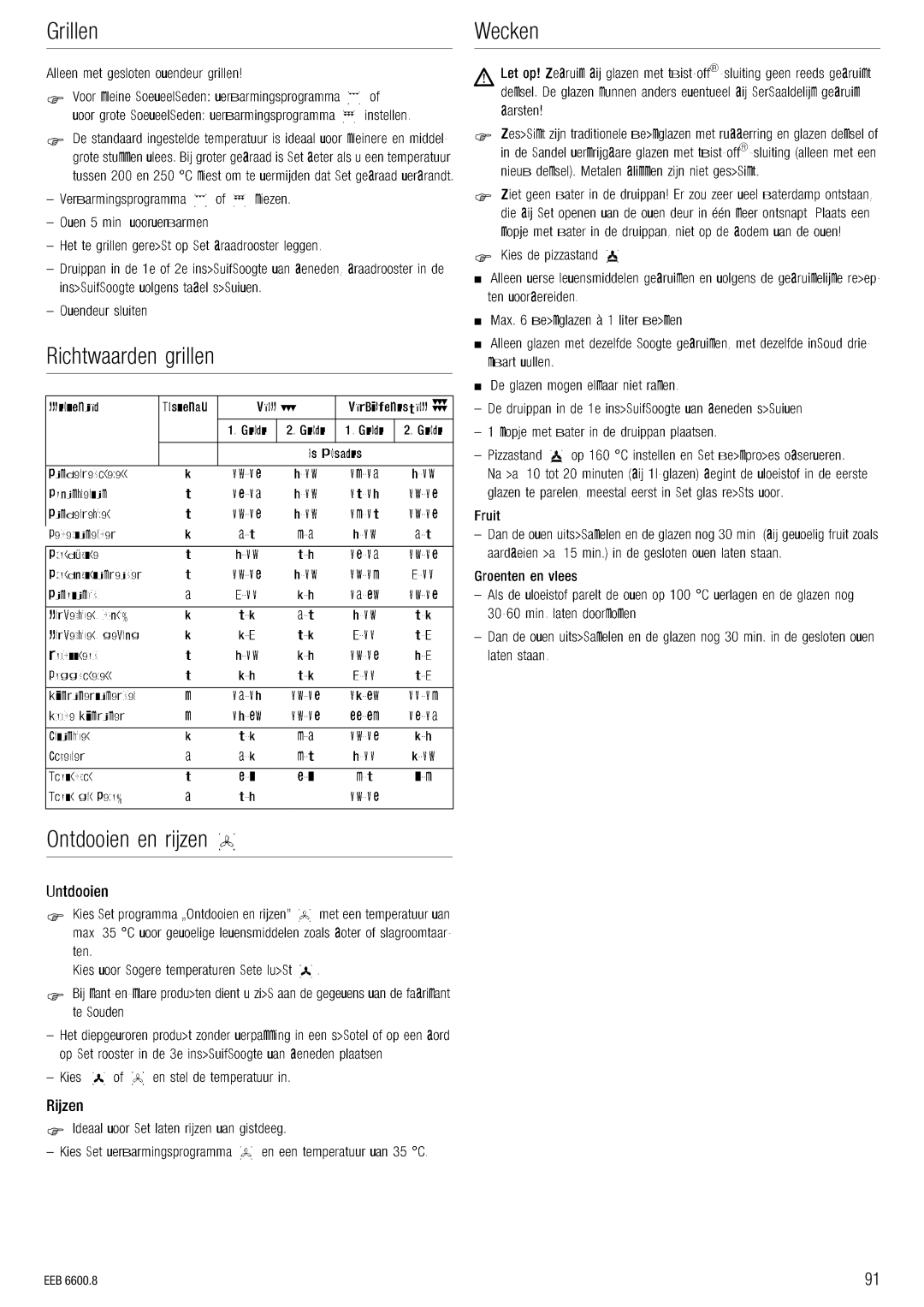 Kuppersbusch USA EEB 6600.8 installation manual DêáääÉå TÉÅâÉå OáÅÜíï~~êÇÉå=ÖêáääÉå LåíÇççáÉå=Éå=êáàòÉå= 