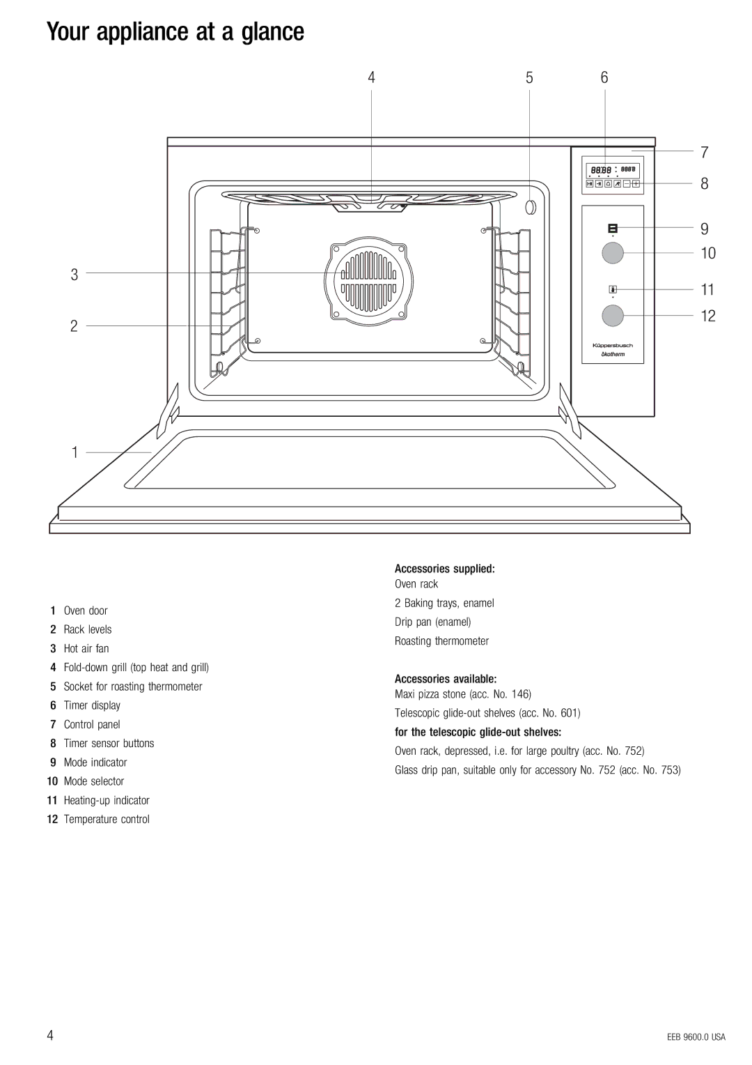 Kuppersbusch USA EEB 9600.0 Your appliance at a glance, Oven door, Accessories available, Accessories supplied Oven rack 