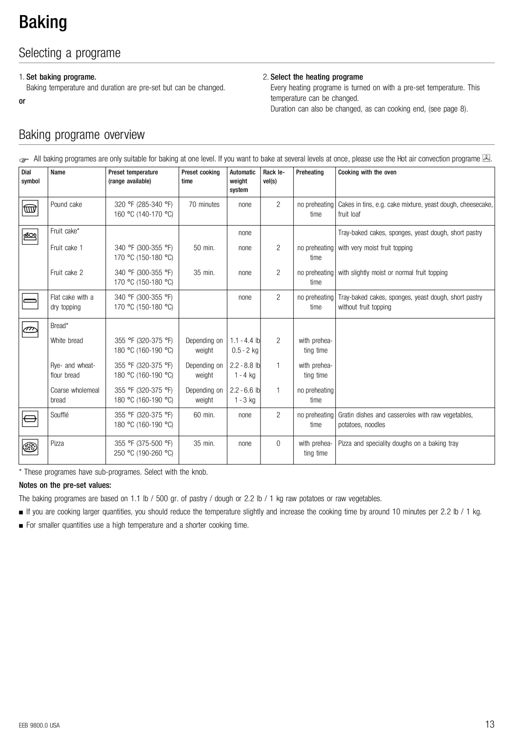 Kuppersbusch USA EEB 9800.0 manual Baking programe overview, Set baking programe 