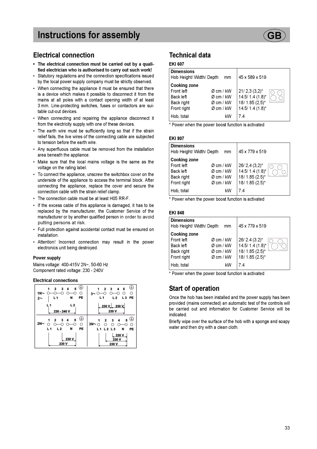 Kuppersbusch USA EKI 848.0, EKI 607.2, EKI 807.2 Electrical connection, Technical data, Start of operation 