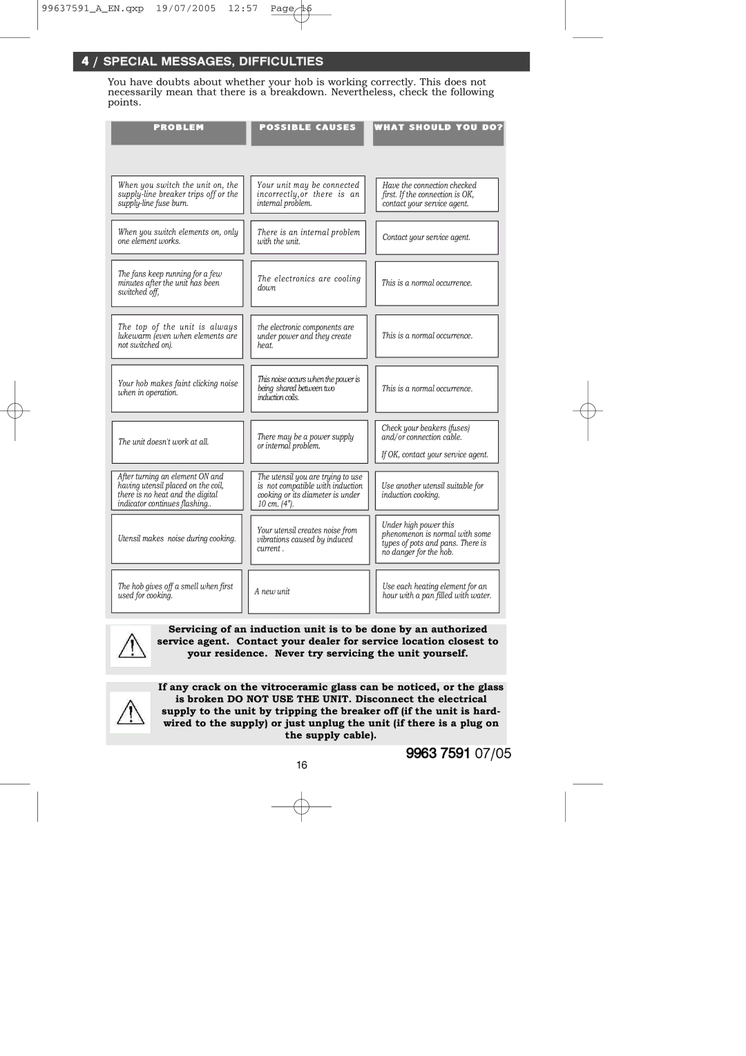 Kuppersbusch USA EKI326UL manual 9963 7591 07/05 