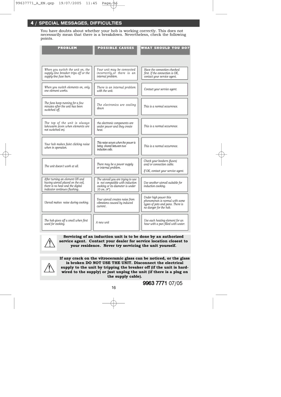 Kuppersbusch USA EKI956UL manual 9963 7771 07/05 