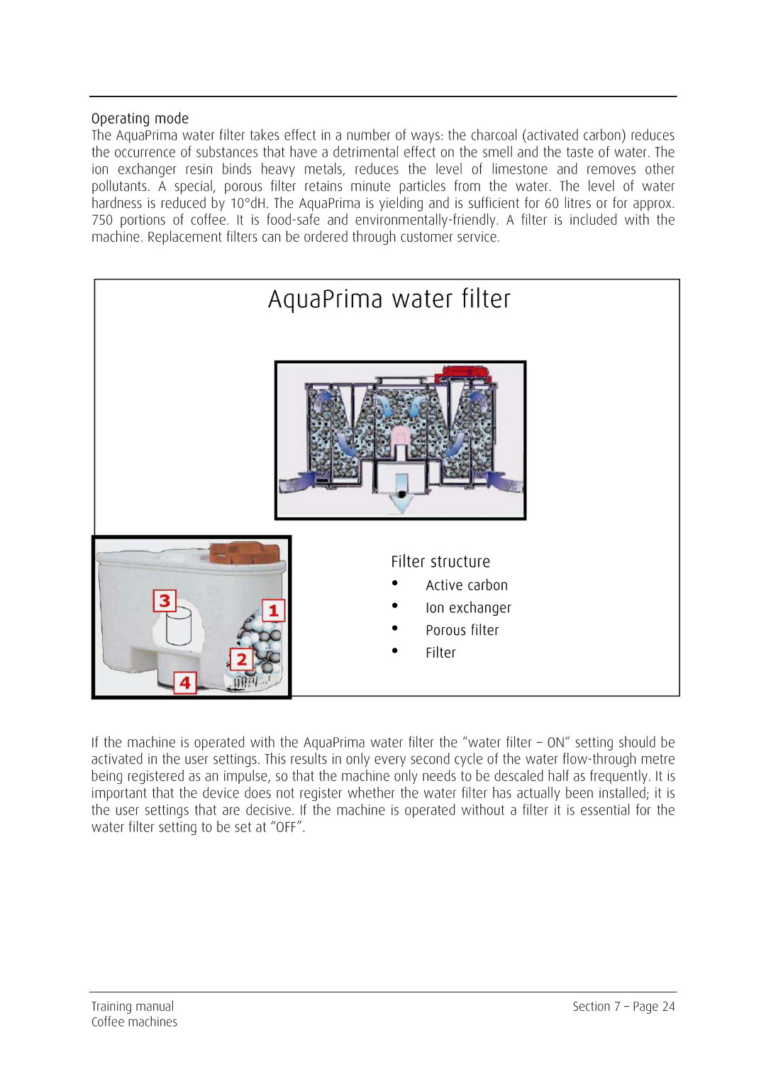 Kuppersbusch USA EKV 6600.0 manual AquaPrima water filter, Operating mode, Active carbon Ion exchanger Porous filter Filter 