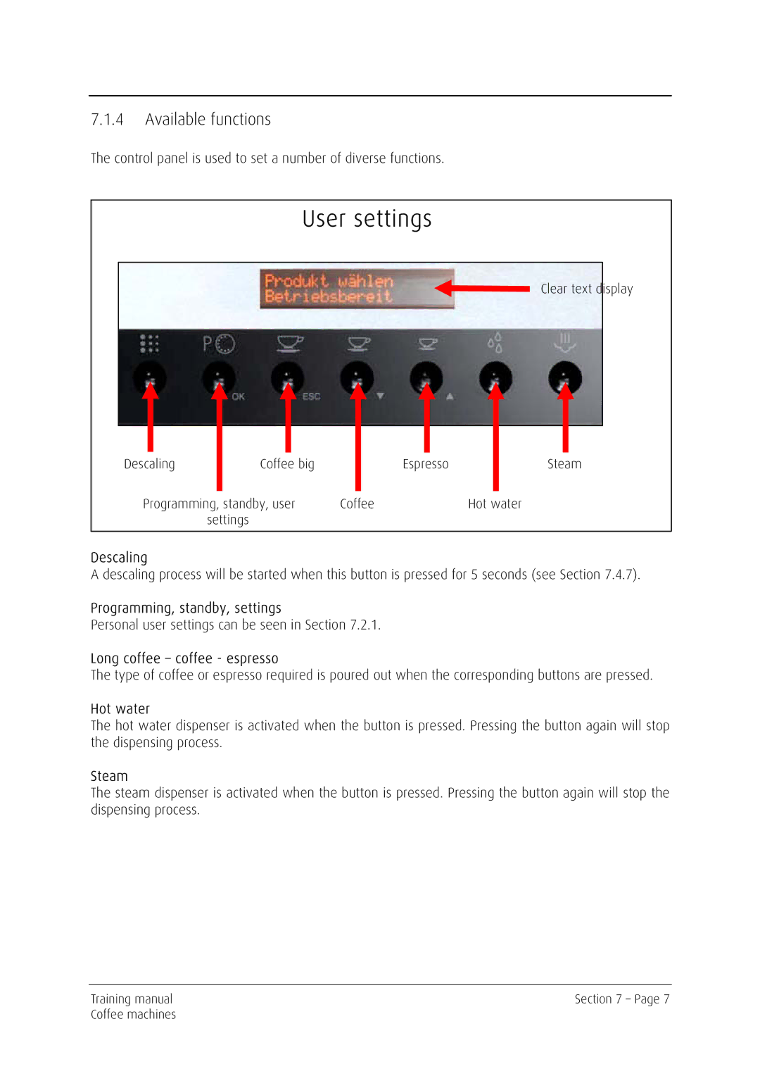 Kuppersbusch USA EKV 6600.0 manual User settings, Available functions 