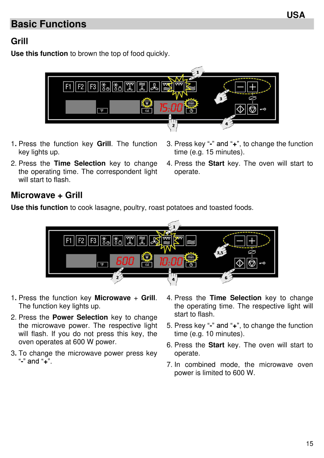 Kuppersbusch USA EMWK1050.1E-UL instruction manual Microwave + Grill 