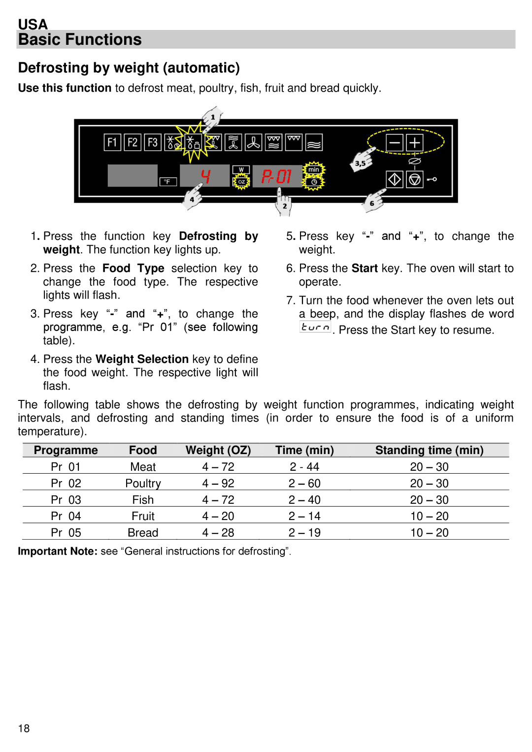 Kuppersbusch USA EMWK1050.1E-UL Defrosting by weight automatic, Programme Food Weight OZ Time min Standing time min 