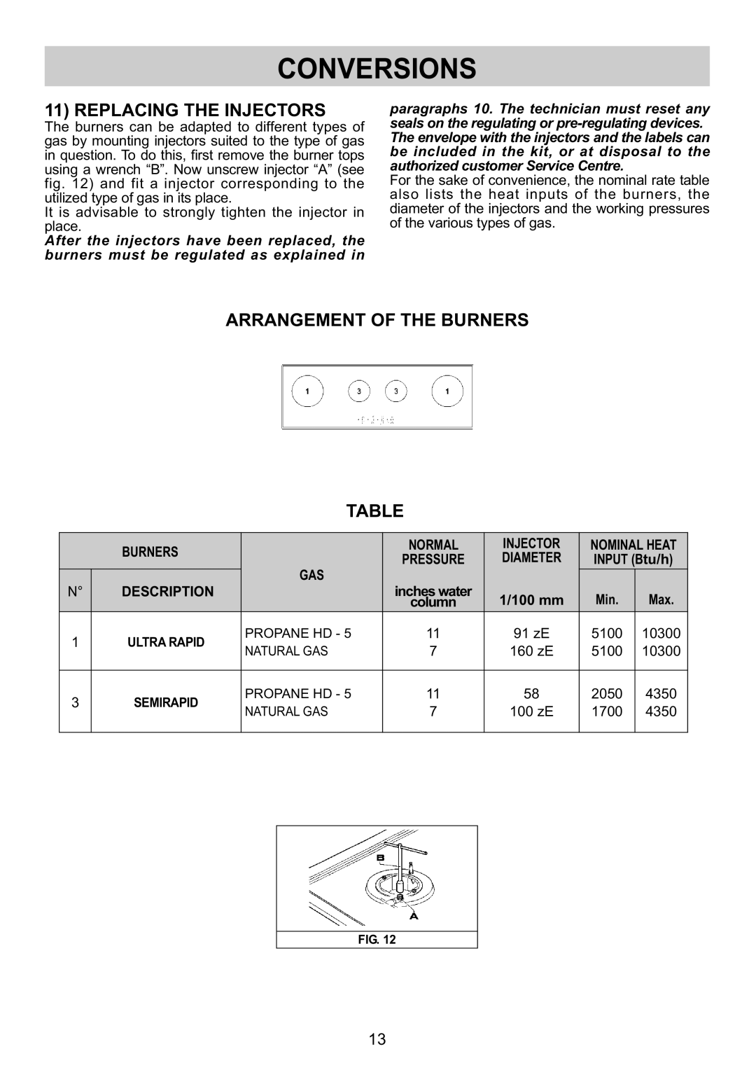 Kuppersbusch USA GKS 11742.0-35 F-UL manual Conversions, Replacing the Injectors, Arrangement of the Burners 