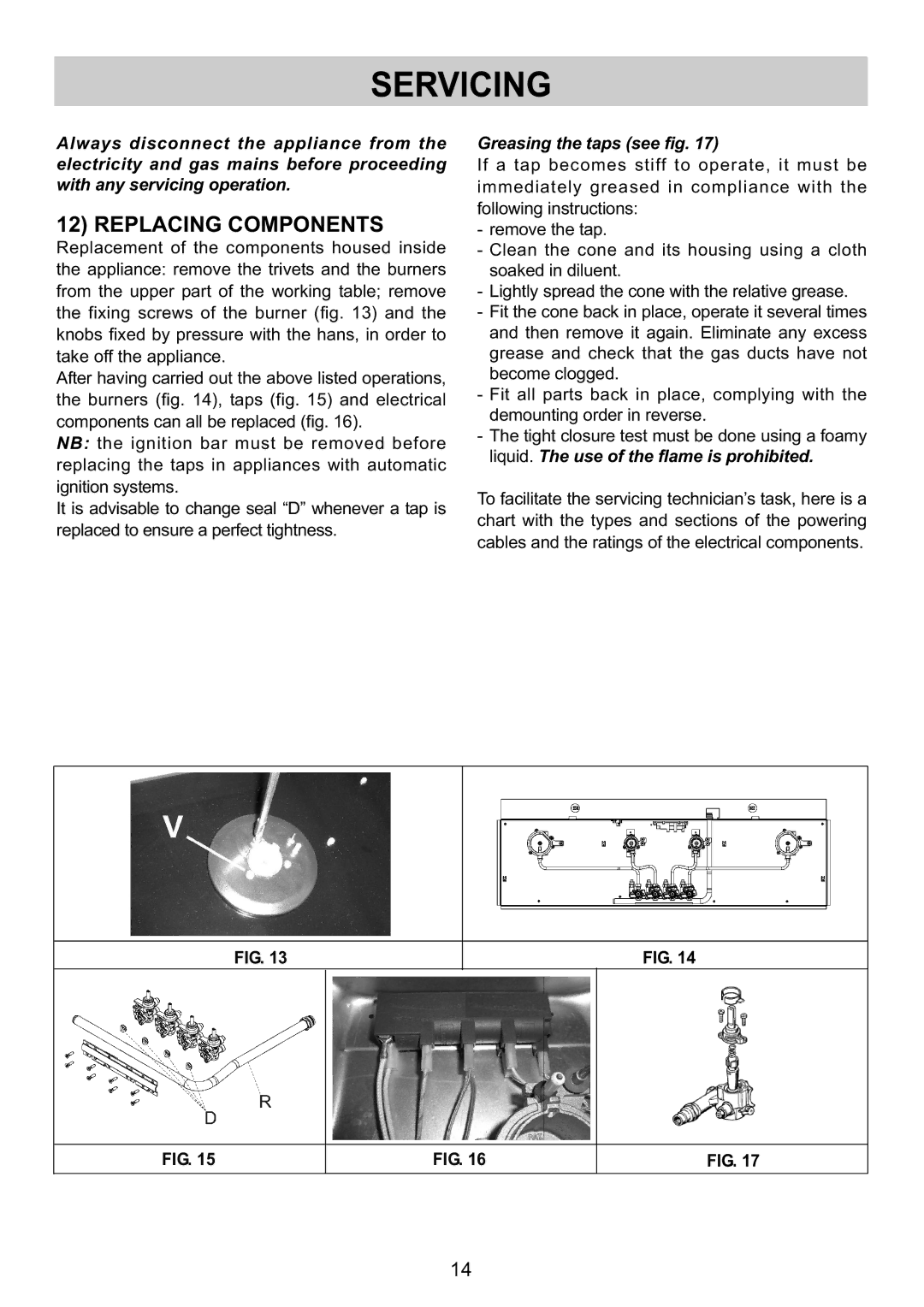 Kuppersbusch USA GKS 11742.0-35 F-UL manual Servicing, Replacing Components, Greasingthetapsseefig.17 