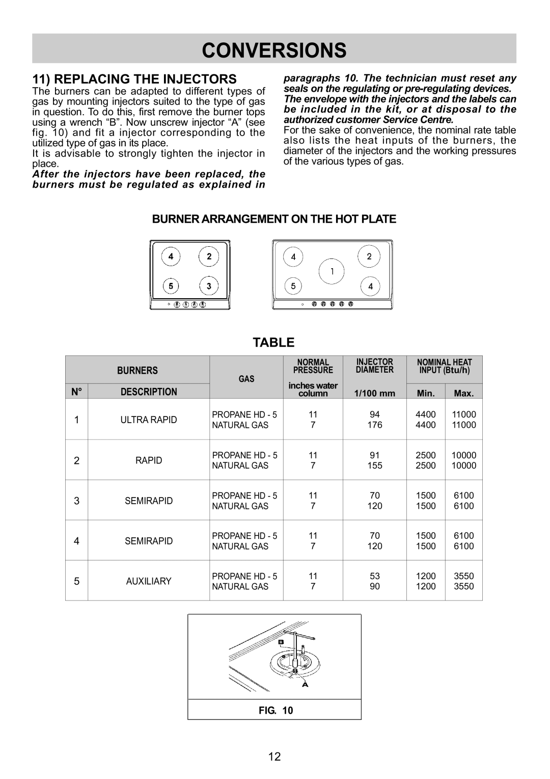 Kuppersbusch USA GMS 6540.0 E-UL, GMS 9551.0 E-UL instruction manual Conversions, Replacing the Injectors 