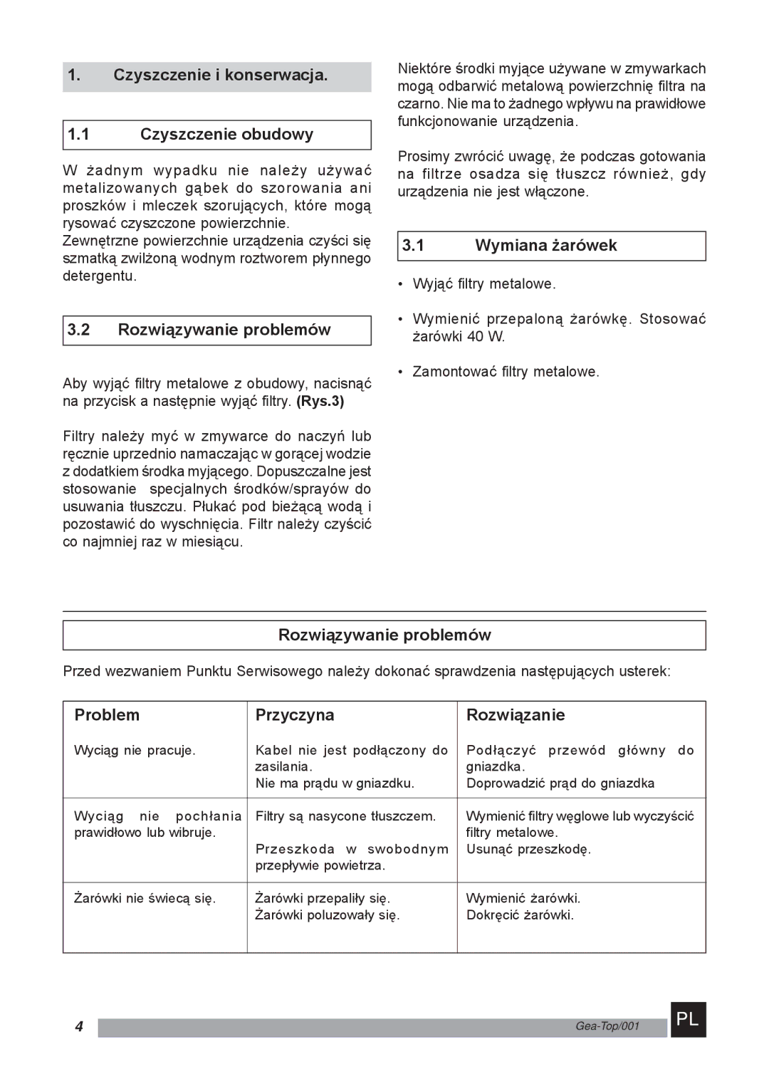 Kuppersbusch USA Kitchen Hoods Czyszczenie i konserwacja Czyszczenie obudowy, Rozwiązywanie problemów, Wymiana żarówek 