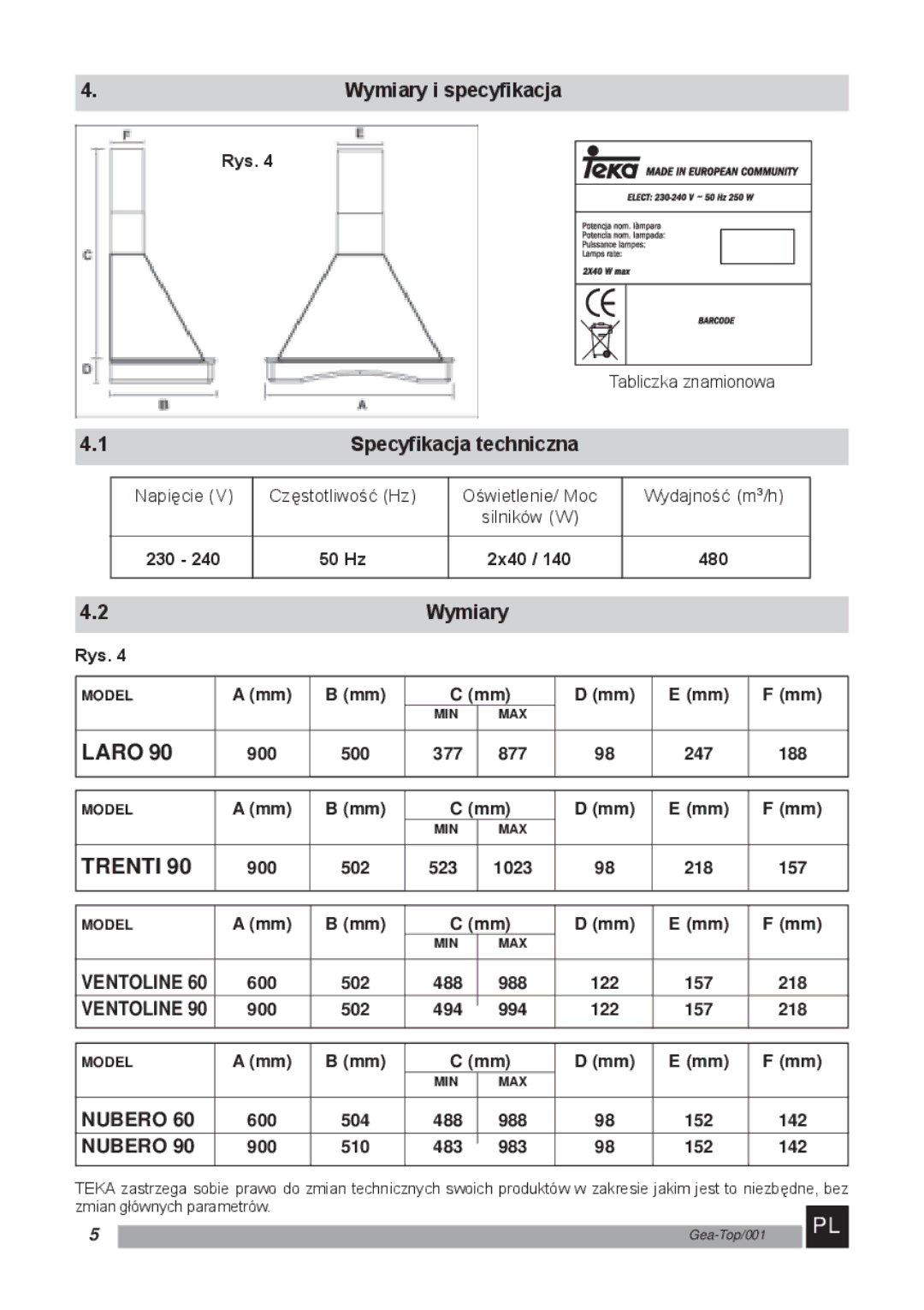 Kuppersbusch USA Kitchen Hoods manual Wymiary i specyfikacja, Specyfikacja techniczna 