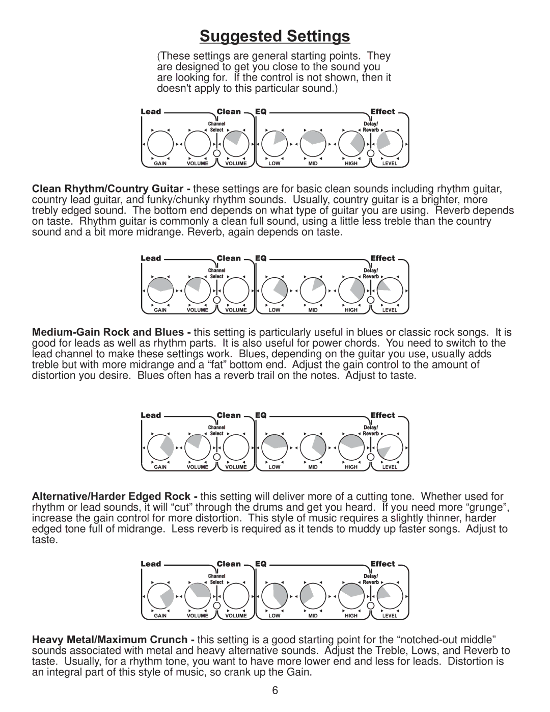 Kustom 12 Gauge owner manual Suggested Settings 