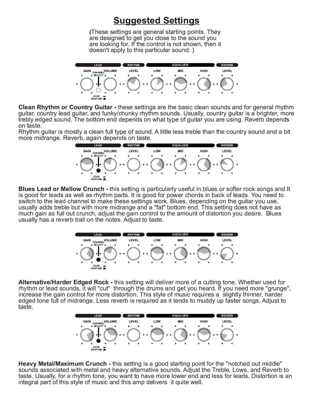 Kustom 16R owner manual Suggested Settings 