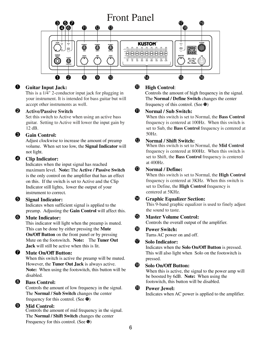 Kustom 210C owner manual Front Panel, Guitar Input Jack High Control 