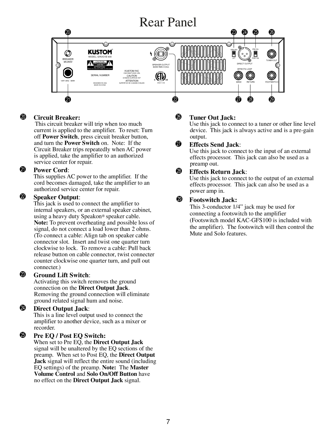 Kustom 210C owner manual Rear Panel, 8A/250V 