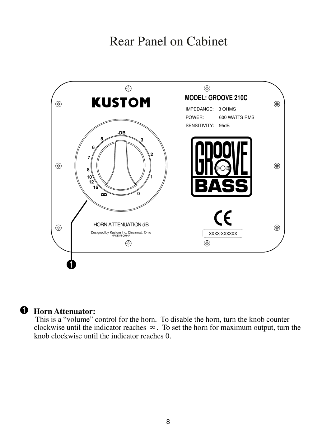 Kustom owner manual Rear Panel on Cabinet, Model Groove 210C 