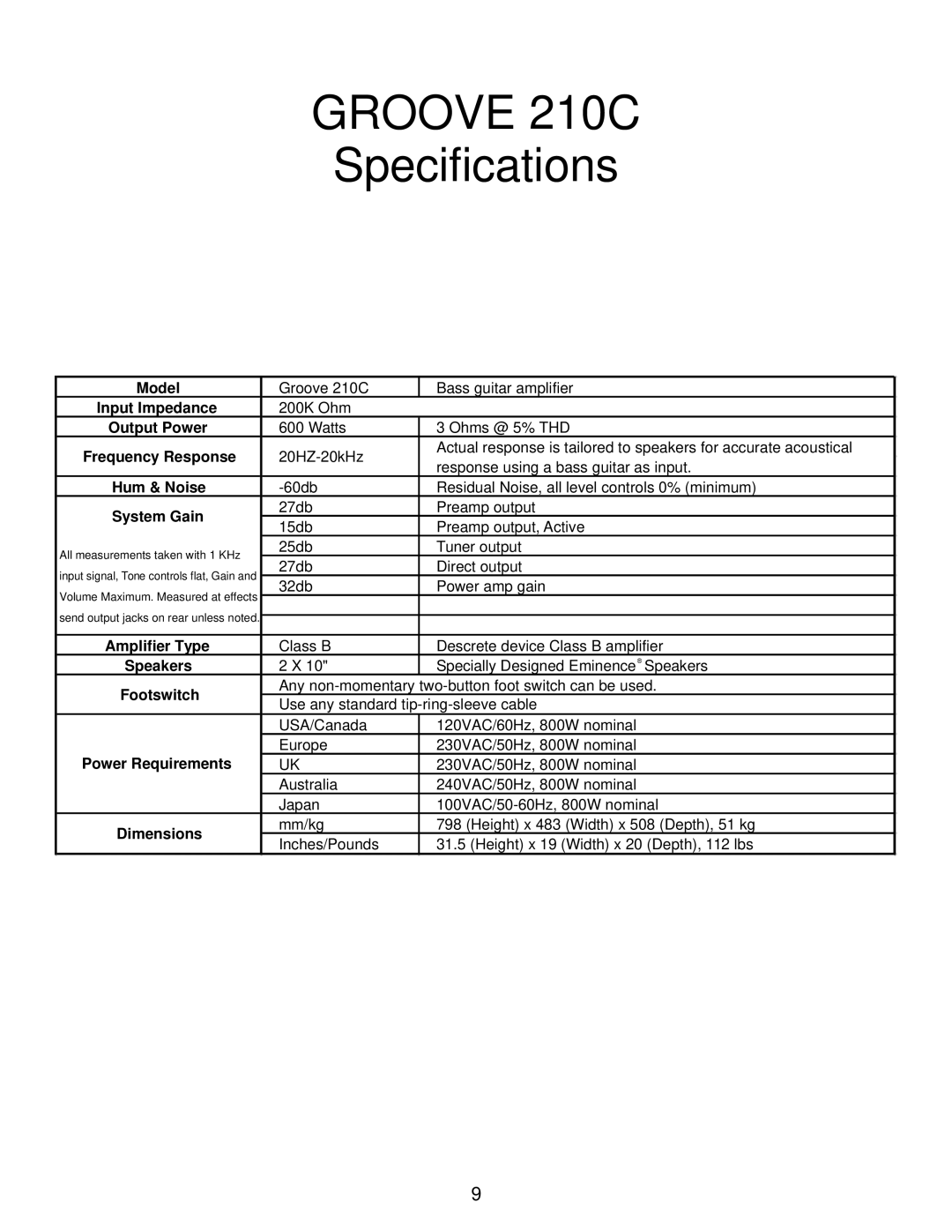 Kustom owner manual Groove 210C 