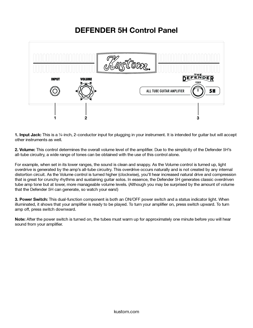 Kustom owner manual Defender 5H Control Panel 