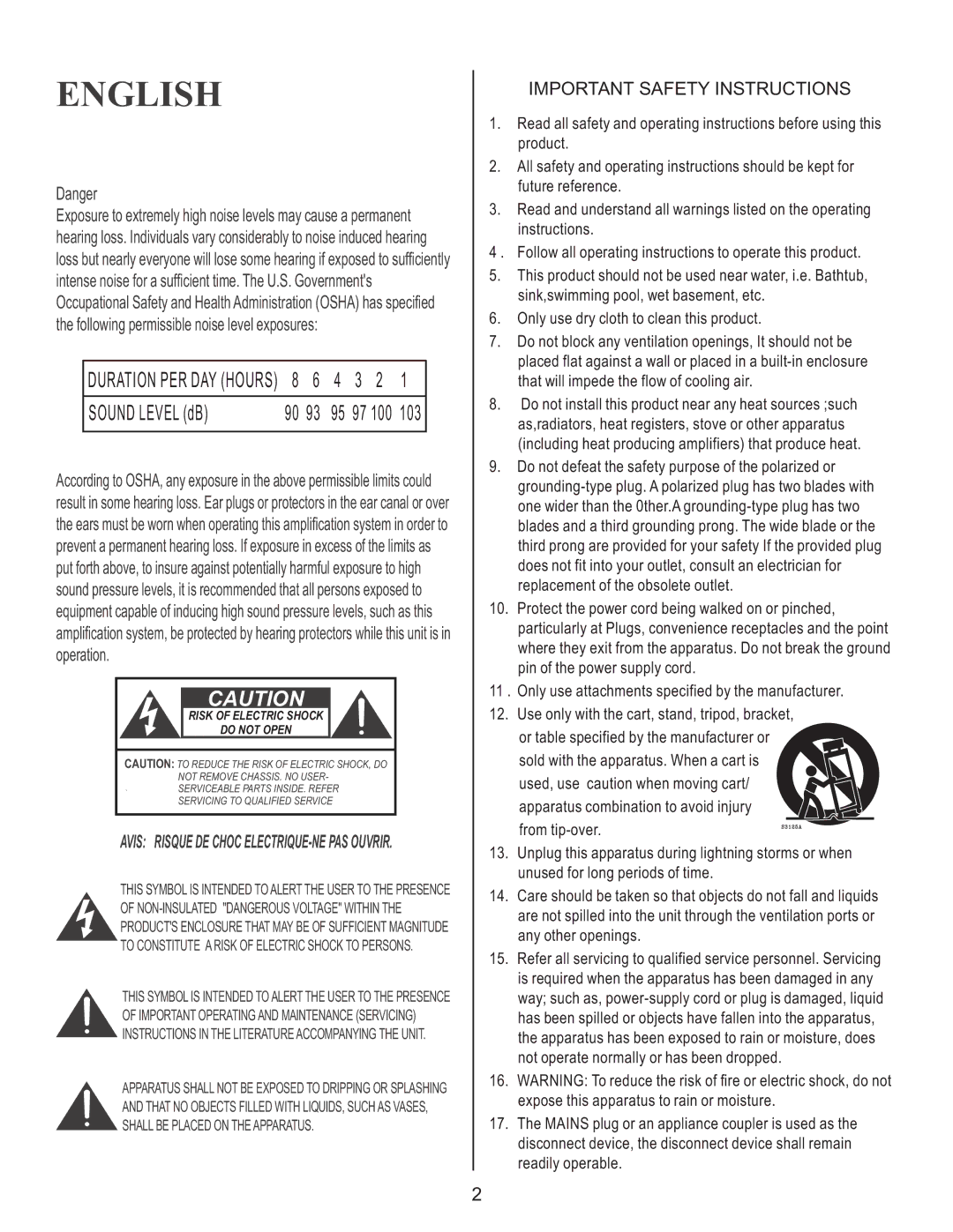 Kustom 66 Dart owner manual English, Sound Level dB 