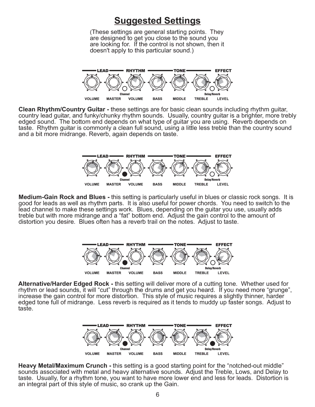 Kustom 66 Dart owner manual Suggested Settings 