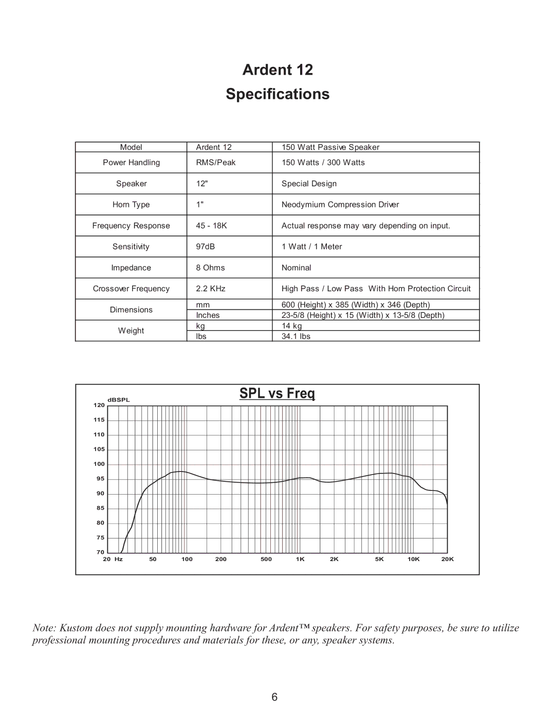 Kustom Ardent 12 owner manual Ardent Specifications 