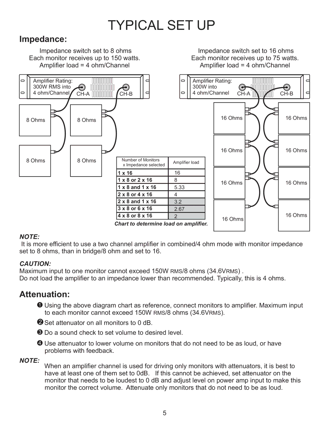 Kustom Ardent 12M owner manual Typical SET UP, Impedance 