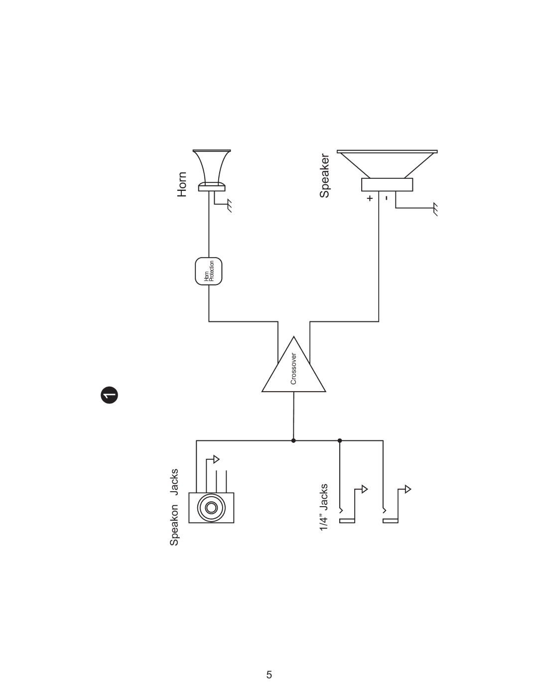 Kustom owner manual Ardent 15 Block Diagram 