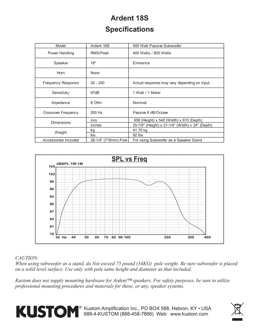 Kustom owner manual Ardent 18S Specifications 