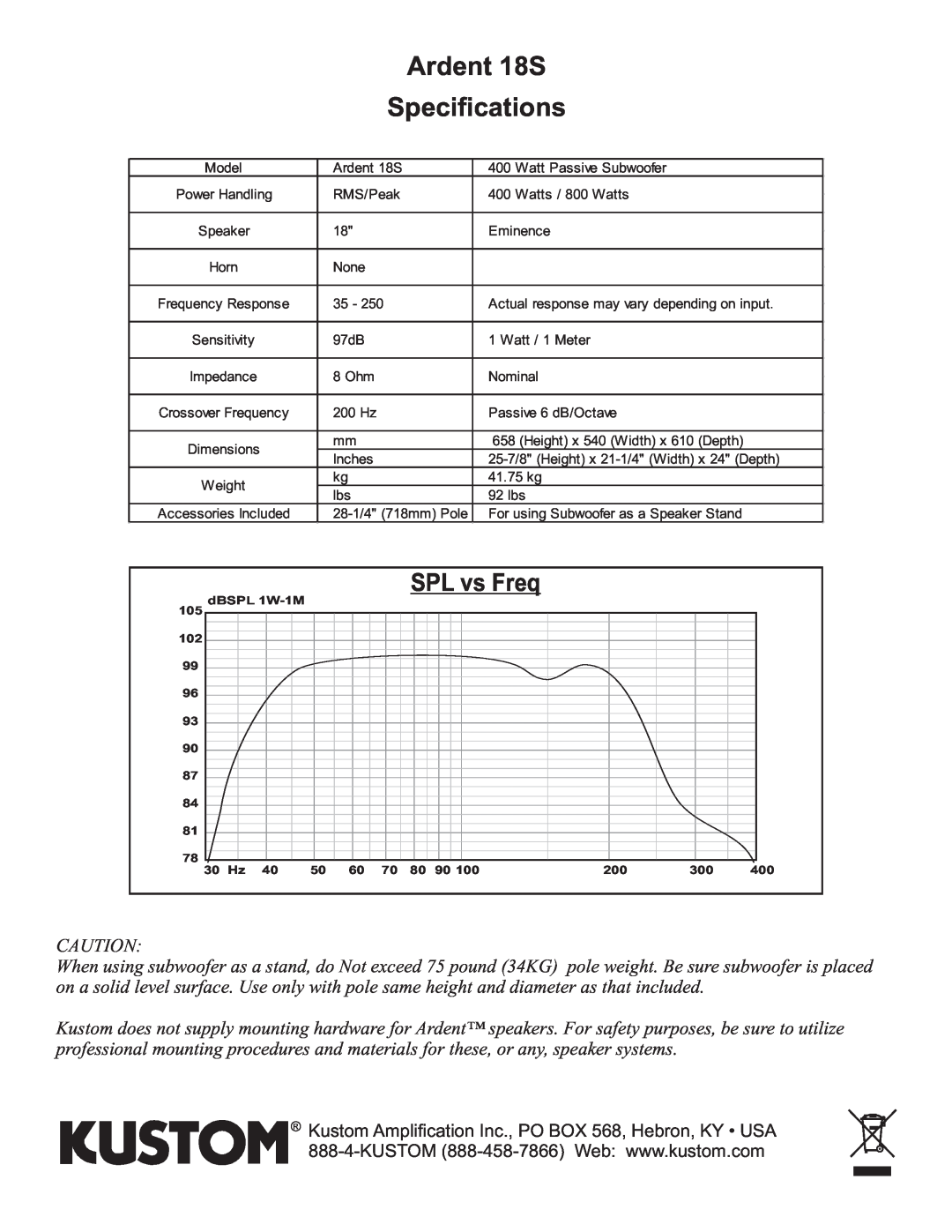 Kustom owner manual Ardent 18S Specifications, SPL vs Freq 