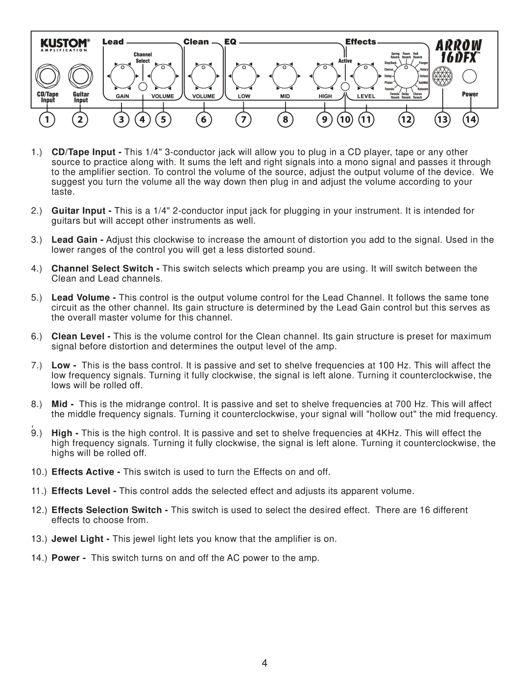 Kustom Arrow 16DFX owner manual 